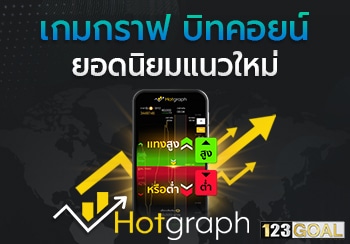 เกมกราฟ บิทคอยน์ ยอดนิยมแนวใหม่ Hotgraph